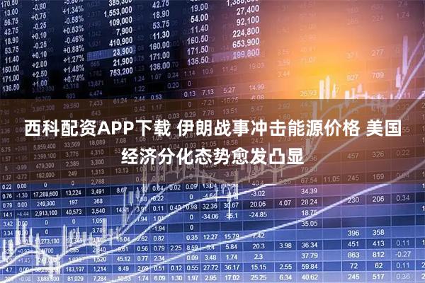 西科配资APP下载 伊朗战事冲击能源价格 美国经济分化态势愈发凸显